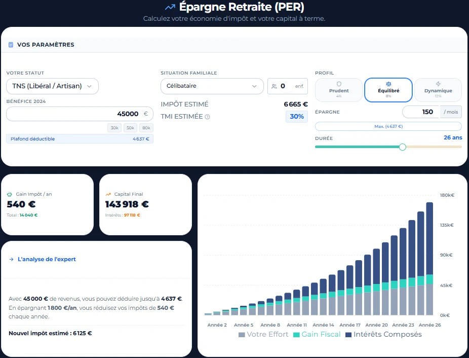 Aperçu du simulateur PER ISM Assurances